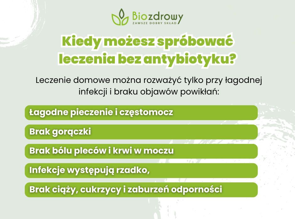 Kiedy możesz spróbować leczenia bez antybiotyku? - infografika