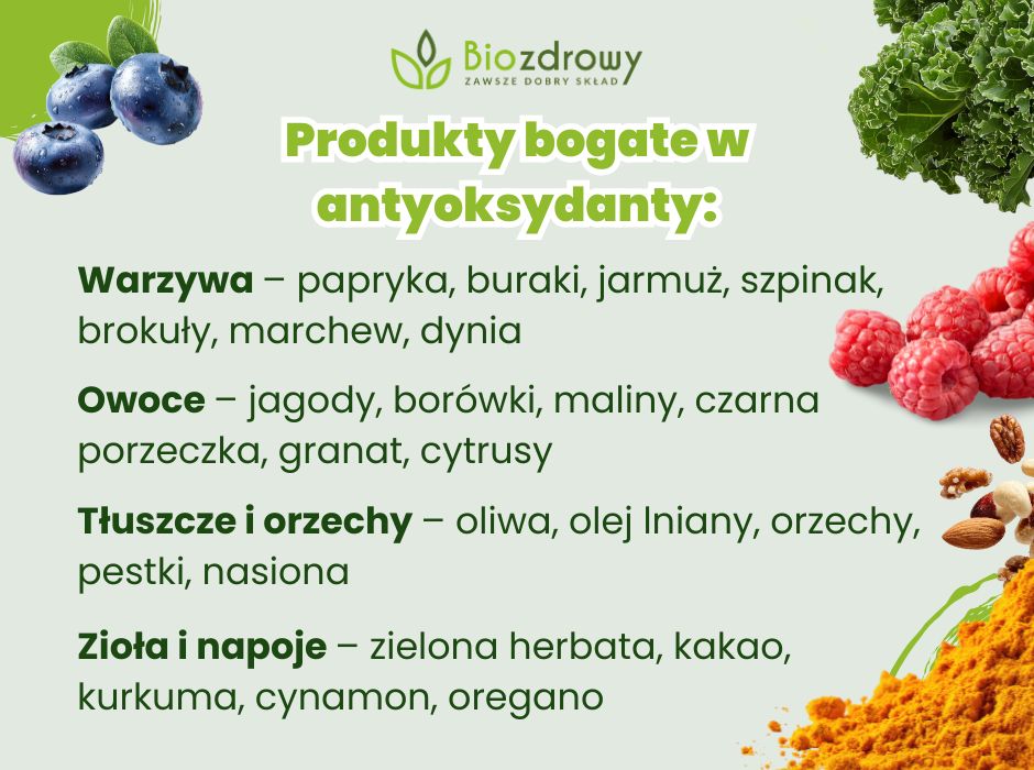Produkty bogate w antyoksydanty - infografika
