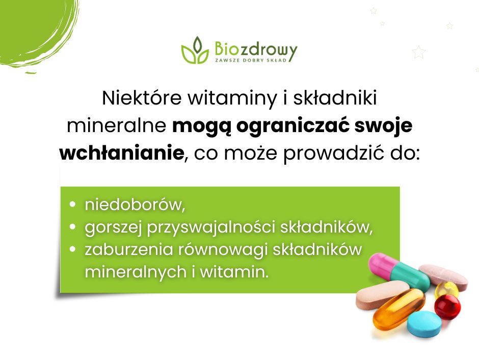 Skutki nieodpowiedniego łączenia witamin - infografika
