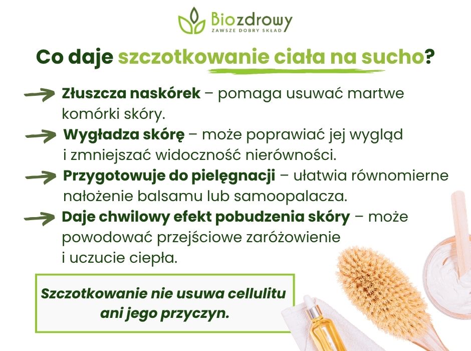 Co daje szczotkowanie ciała na sucho - infografika