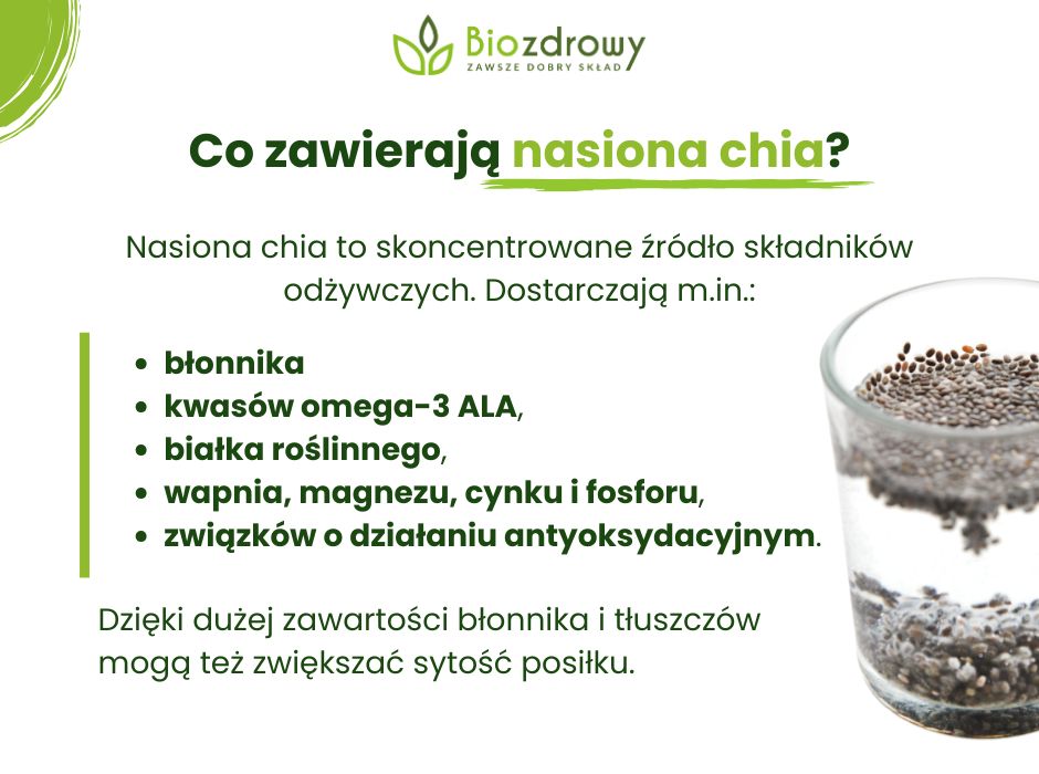 Co zawierają nasiona chia - infografika