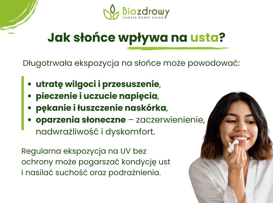 Jak słońce wpływa na usta - infografika