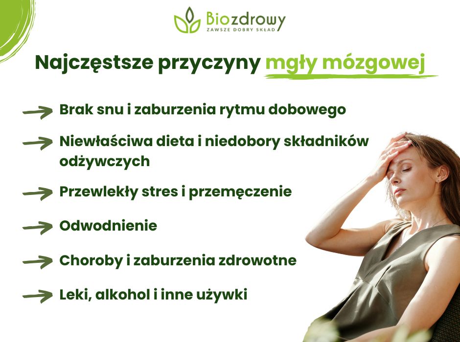 Najczęstsze przyczyny mgły mózgowej - infografika