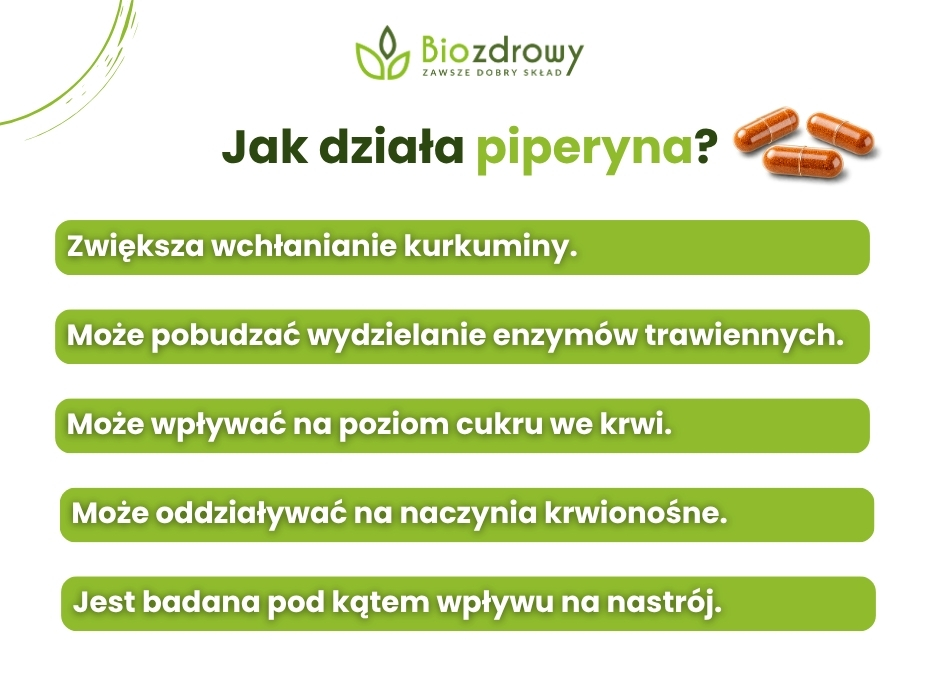 Jak działa piperyna? - infografika