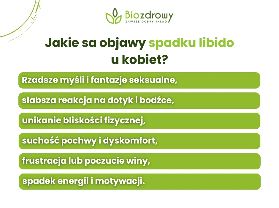 Spadek libido u kobiet objawy - infografika