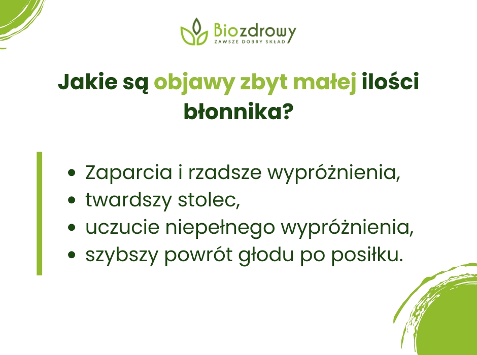 Objawy zbyt małej ilości błonnika - infografika