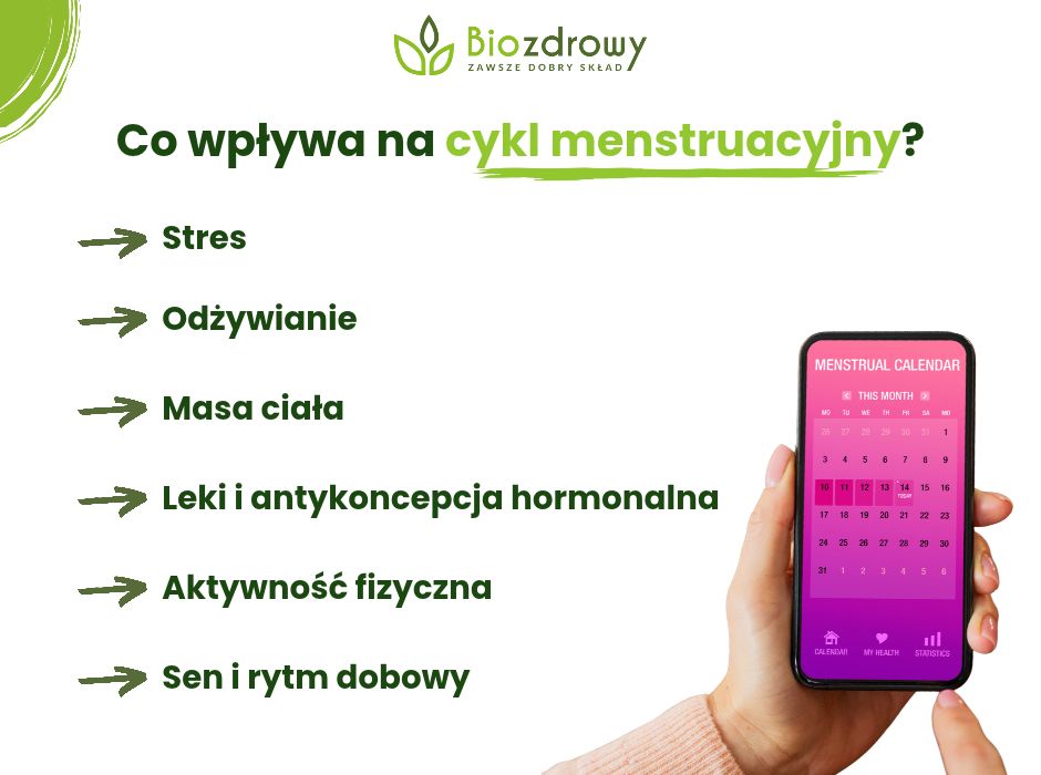 Co wpływa na cykl menstruacyjny - infografika