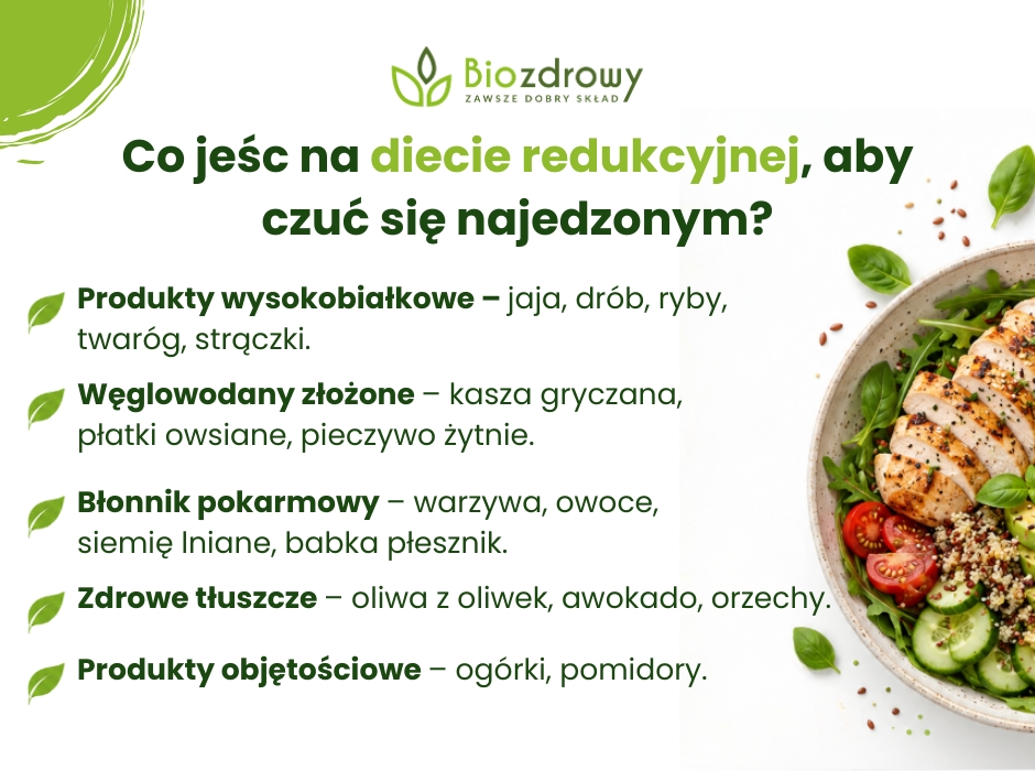 Co jeśc na diecie redukcyjnej, aby czuć się najedzonym? - infografika