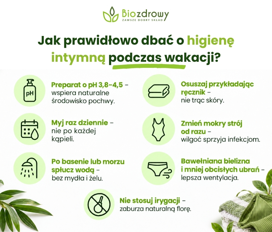 Jak prawidłowo dbać o higienę intymną podczas wakacji? - infografika