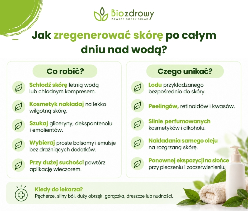 Jak zregenerować skórę po całym dniu nad wodą? - infografika