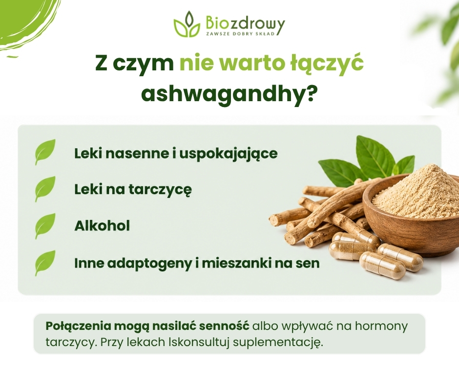 Z czym nie warto łączyć ashwagandhy? - infografika