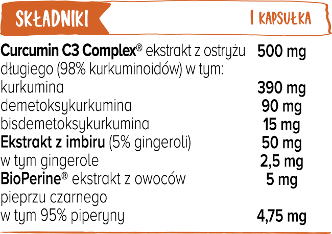 Kurkuma C3 Complex+ Biowen składniki w porcji