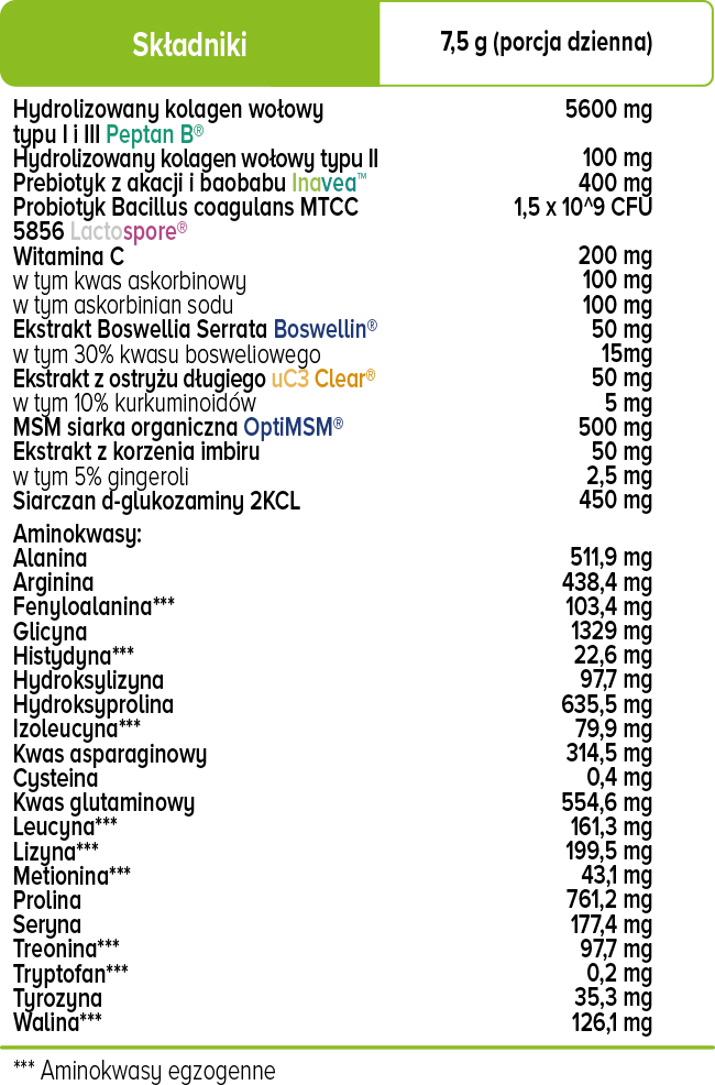 kolagen wołowy tabela składników