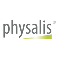 Keypharm|PHYSALIS